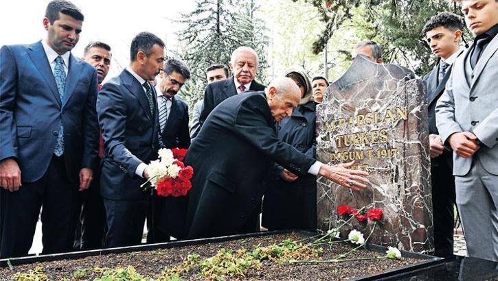 Bahçeli mesaiye başladı