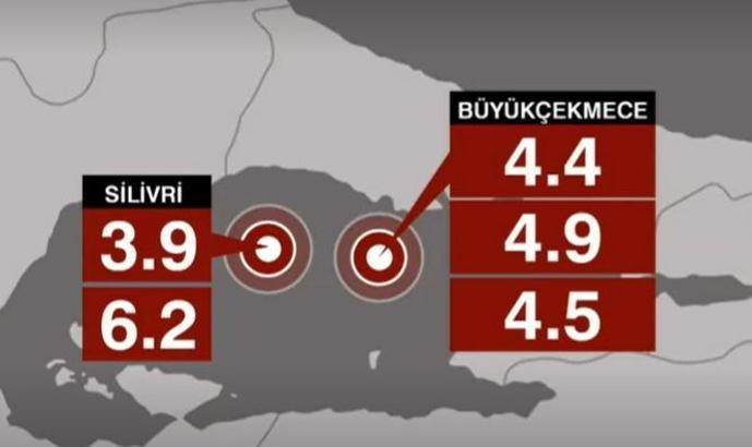 İstanbul'daki 6.2'lük depremin ardından uzmanlardan ilk açıklama: Deprem ana fayda meydana geldi!