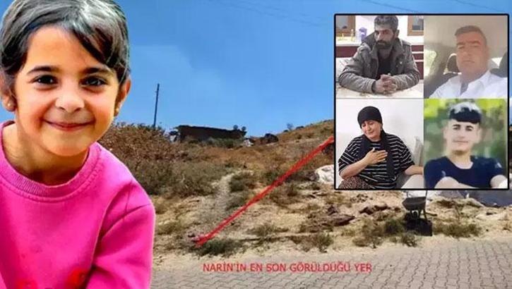 Narin cinayetinde Hindistan merkezli raporda şok detay!