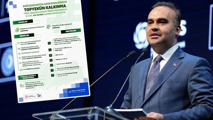 Bakan Kacır’dan Türkiye Yüzyılı açıklaması! ‘Kalkınmanın ve refahın yüzyılı olacak’
