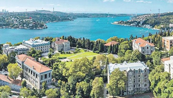 Türk üniversiteleri dünya liginde
