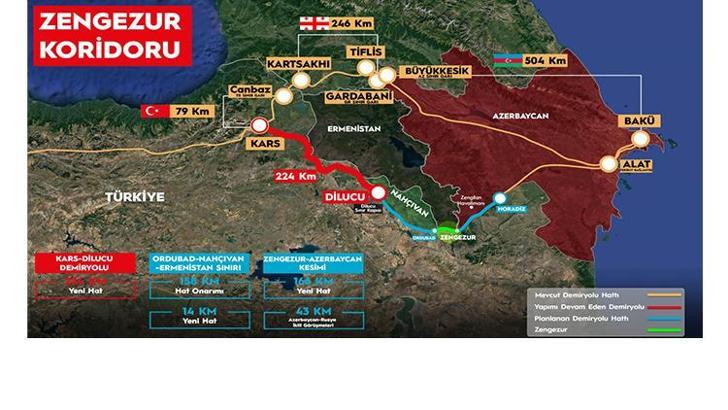 Zengezur Koridoru’nun kritik yatırımı: Kars – Iğdır – Aralık - Dilucu Demiryolu Projesi
