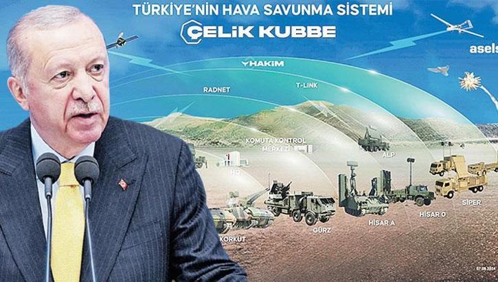 Hava savunmada farklı klasman