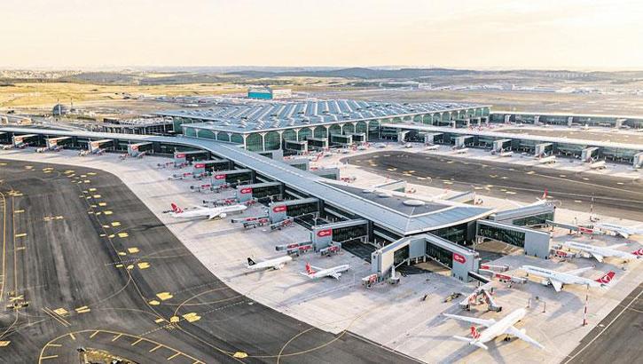 İstanbul Havalimanı Çin’e çıkarma yaptı