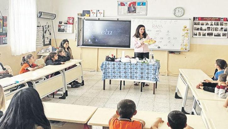 Köy sınıflarında bilimle değişim