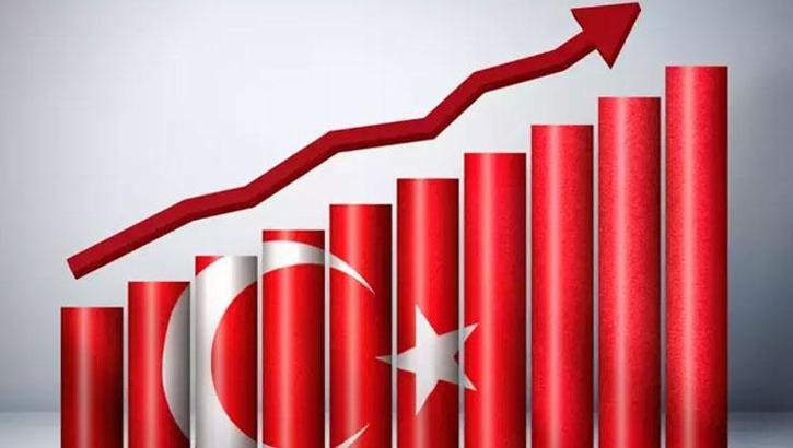 3. çeyrek büyüme rakamları açıklandı