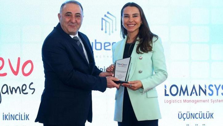 Cyber Me Teknoloji, Manisa Teknokent İnovasyon ve Teknoloji Ödülleri'nde birincilik kazandı