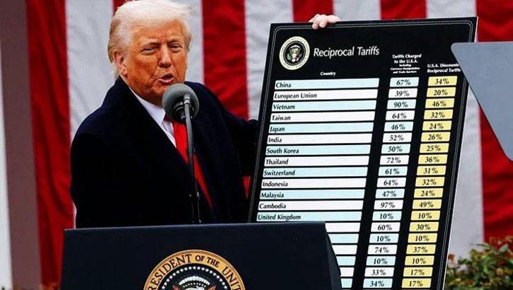 Kararı iptal edilen Trump çıldırdı! Tüm ülkelere yüzde 10 tarife