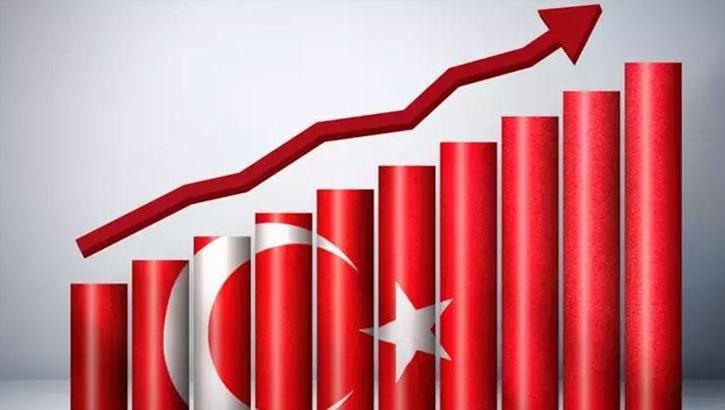 Türkiye ekonomisi 2025'te %3,6 arttı