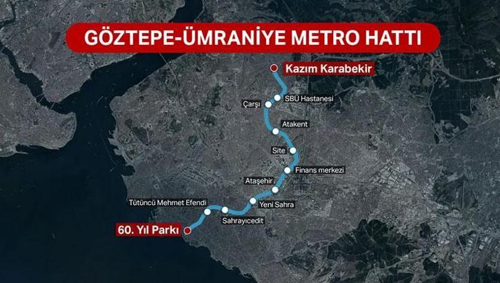 Ümraniye-Ataşehir-Göztepe metro hattı için tarih verildi