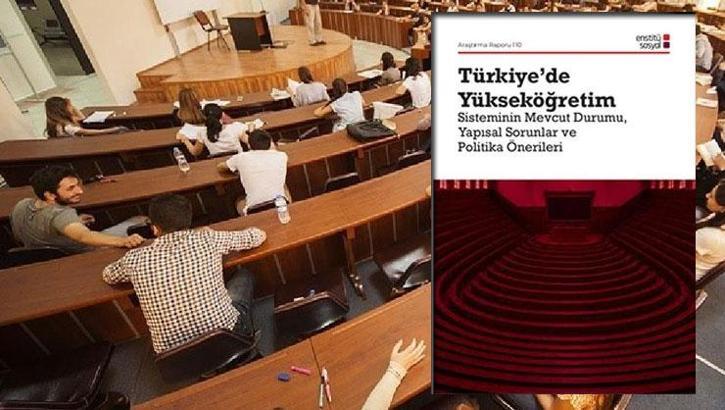Çarpıcı raporla yükseköğretimde reform çağrısı: YÖK dönüşmeli, lisansta '3 yıl' kapısı, profesörlükte 'süre değil katkı' ihtiyacı!