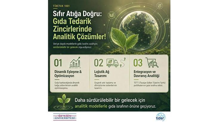 Gıda israfına karşı bilimsel araştırma projesi