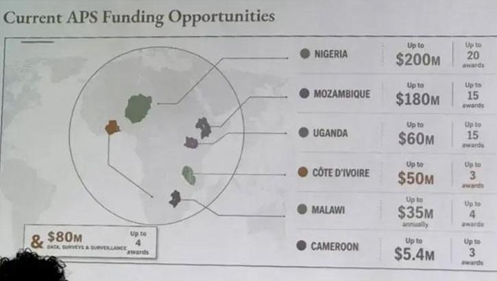 ABD'nin sunumunda yapay zeka skandalı! Afrika haritasında tepki çeken hata