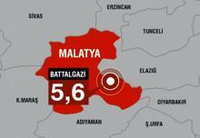 Malatya'da 5.6 büyüklüğünde deprem! Eğitime 1 gün ara verildi