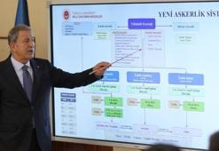 Bakan Akar, MSB'de düzenlenen iftarda soruları yanıtladı