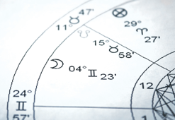 Yirmi Dokuz Derece (29°) | Anaretik derece