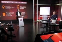 Gabar'daki petrol keşfi ne anlama geliyor? TPAO Genel Müdürü detayları açıkladı