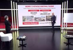 Bakan Ersoy'dan CNN Türk'te Özgür Özel'e tepki: Hesap yapmayı bilmiyor