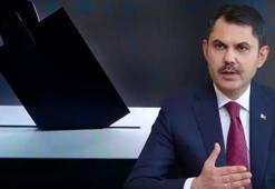 Murat Kurum'dan anket açıklaması: Manipülasyon yapıyorlar, kaybedeceklerini biliyorlar