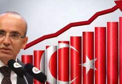 Büyüme rakamları belli oldu! Bakan Şimşek: Refahı kalıcı olarak artıracağız