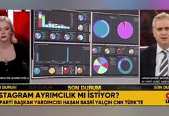 Ak Parti'den Instagram açıklaması: Müzakereler sürüyor, uzayacağını düşünmüyorum