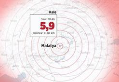 Depremin ardından 5 şehirde okullar tatil edildi