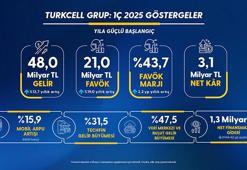 Turkcell’den 2025’e güçlü başlangıç