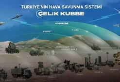 MSB kaynakları: Öncelik Çelik Kubbe, katmanlı hava savunma sistemi tüm ülkemize yayılacak