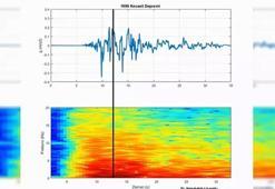 '17 Ağustos Marmara Depremi'nin 'sesi' oluşturuldu