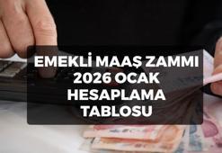 SSK EMEKLİ MAAŞI ZAMMI 2026 OCAK HESAPLAMA TABLOSU | SSK 4A, 4B, 4C, BAĞ KUR Emekli maaşı ne kadar olacak, belli oldu mu? 2026 en düşük emekli maaşı kaç TL olacak, zamlanacak mı?