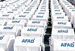 '1 milyon çadır 428 çadır kent kuruldu'