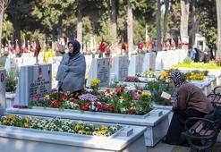 MEZAR ZİYARETİ AFERE GÜNÜ YAPILIR MI? AREFE GÜNÜ MEZARLIĞA GİDİLİR Mİ?