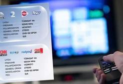 Kesintisiz yayın için bunlara dikkat! İşte Demirören Medya'nın güncel yayın frekansları