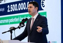 Bakan Kurum: Dirençli altyapı ve bina standartlarını yaygınlaştırmalıyız