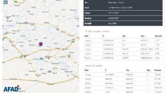Hazro'da 4,2 büyüklüğünde deprem