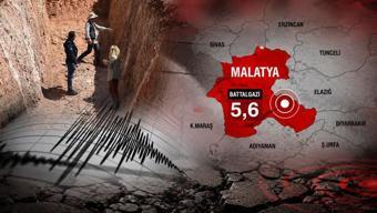 Malatya'daki depremin işareti bulundu! 6 yer bilimci fayı inceledi: 'Yıkıcı depremler gelebilir'