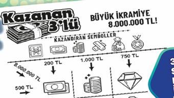 Kazanan 3'lü ile hızlı oyna hızlı kazan