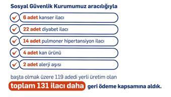 Bakan Işıkhan: 131 ilacı daha geri ödeme listesine aldık