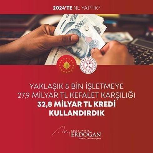 2024te neler yapıldı Cumhurbaşkanı Erdoğan madde madde paylaştı