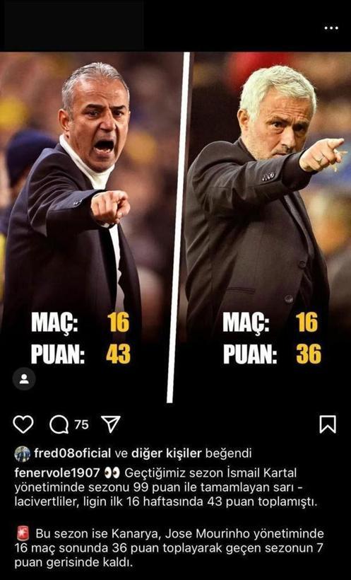 Fredden Mourinhoya soğuk duş İsmail Kartal paylaşımını beğendi