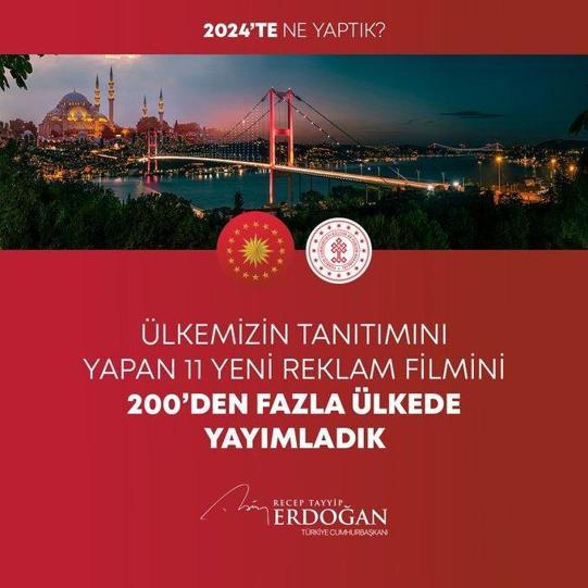 2024te neler yapıldı Cumhurbaşkanı Erdoğan madde madde paylaştı