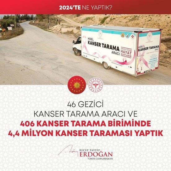 2024te neler yapıldı Cumhurbaşkanı Erdoğan madde madde paylaştı