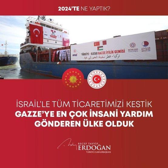 2024te neler yapıldı Cumhurbaşkanı Erdoğan madde madde paylaştı