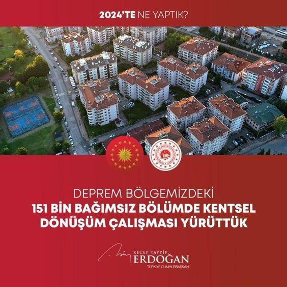 2024te neler yapıldı Cumhurbaşkanı Erdoğan madde madde paylaştı