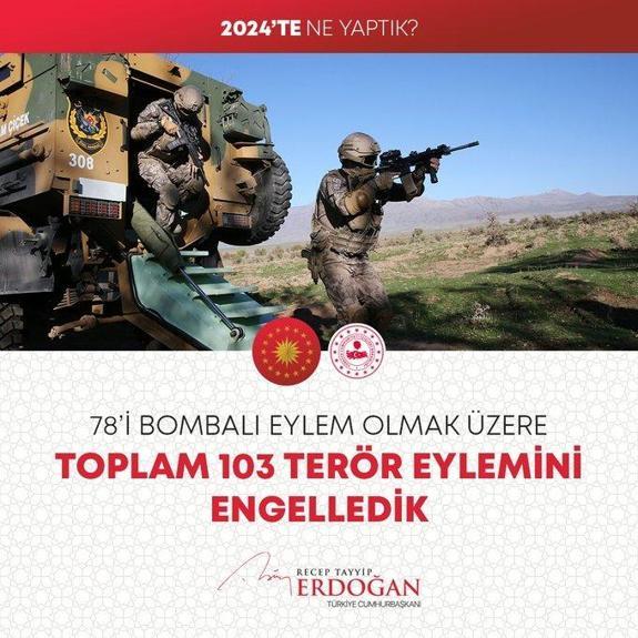 2024te neler yapıldı Cumhurbaşkanı Erdoğan madde madde paylaştı