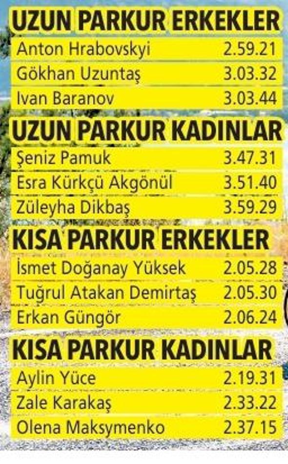 Tour de France nefes kesti