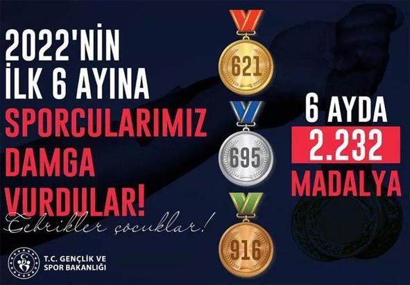 Bakan Kasapoğlu: 6 ayda 2 bin 232 madalya ile gurur yaşattık