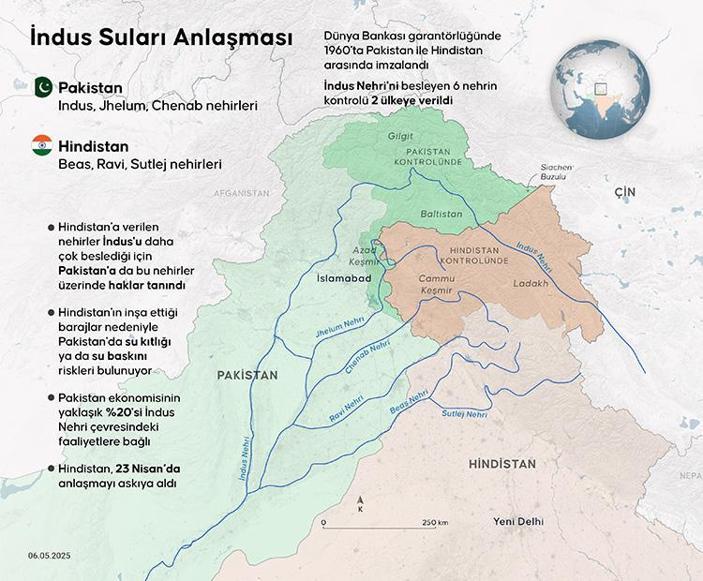 İki nükleer güç karşı karşıya Uzman isimden kritik sözler: Batıdan Hindistana yeşil ışık