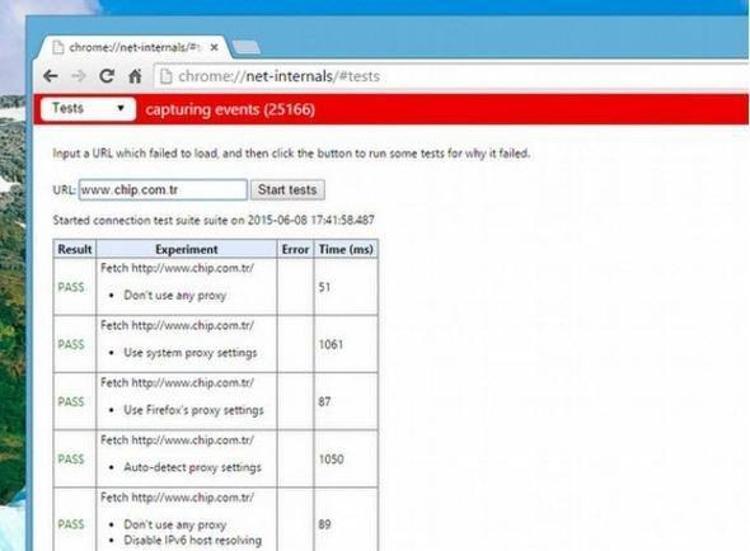 Site testleri