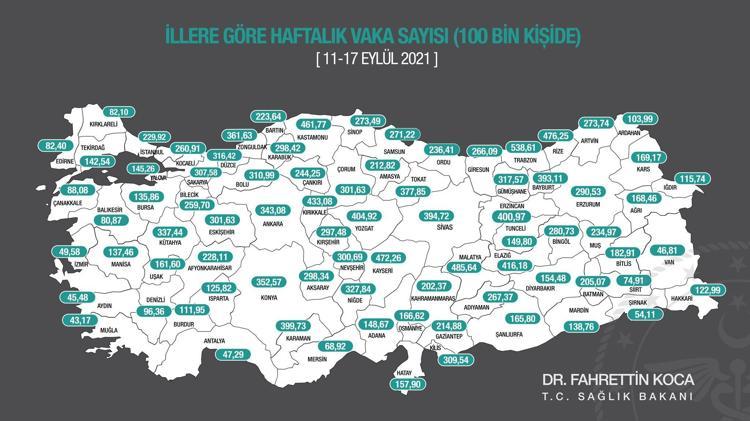 Hafta sonu hafta içi her gün uygulanıyor Yasak ve belli oldu, masada...